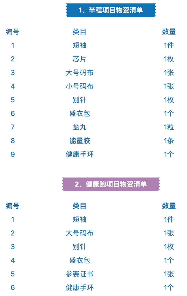 雄安2021年gdp_46家央企 金融机构表态支持 雄安GDP或达1.5万亿