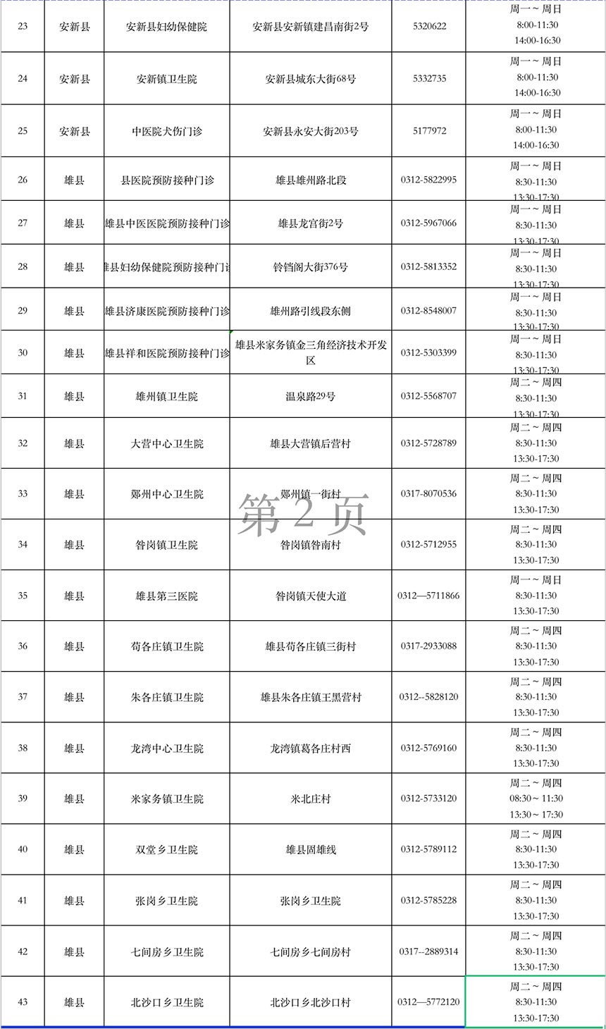 雄安新區最新接種單位信息