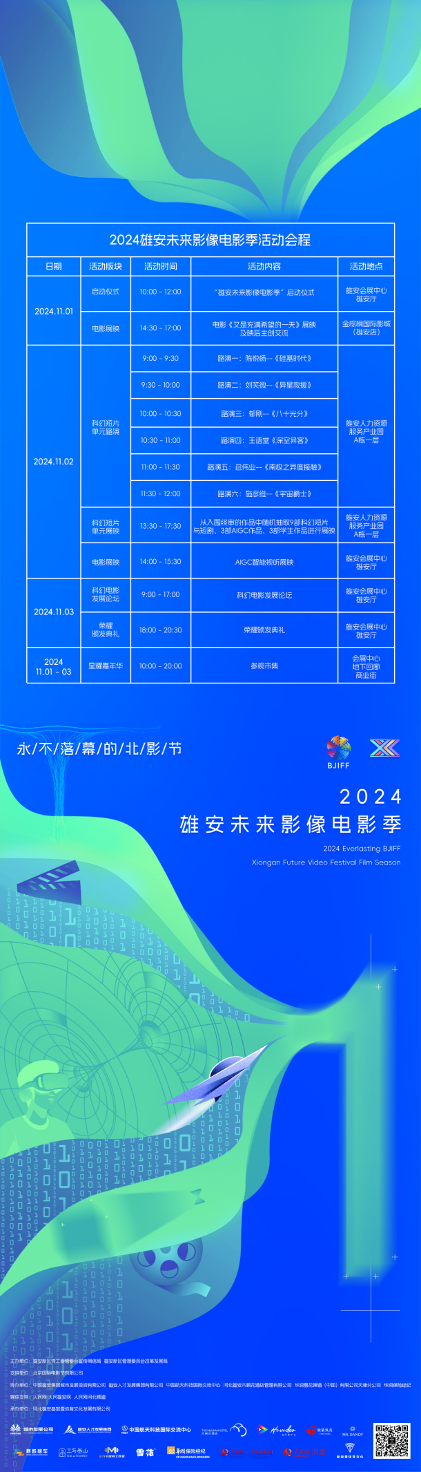 活动会程