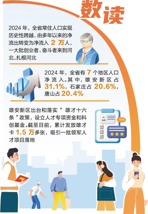 整理/本报记者 曹 铮 方素菊 制图/褚 林