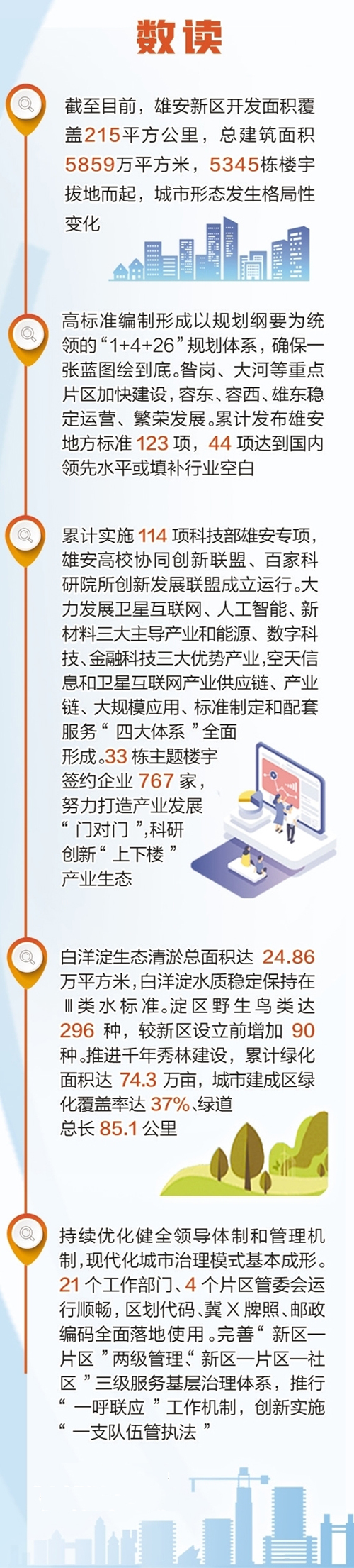 整理/本報記者 馬彥銘 制圖/孫濤