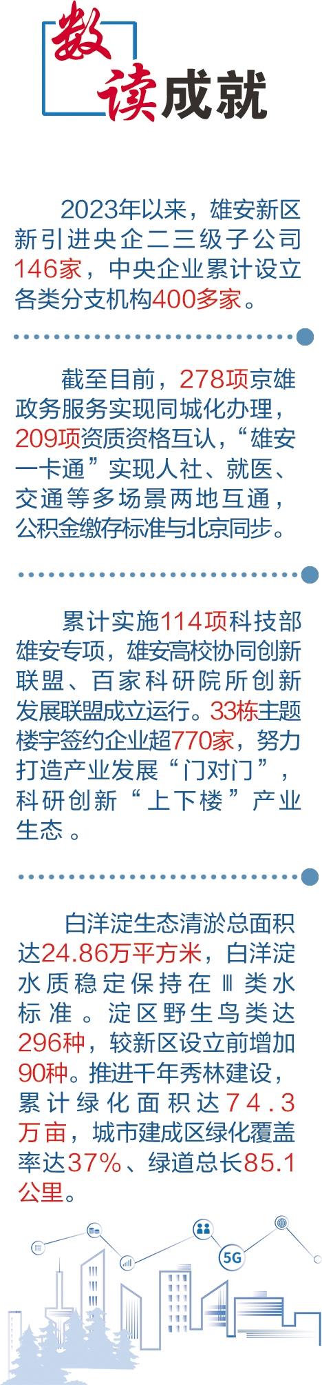 整理/本報記者 郝東偉 制圖/喻萍