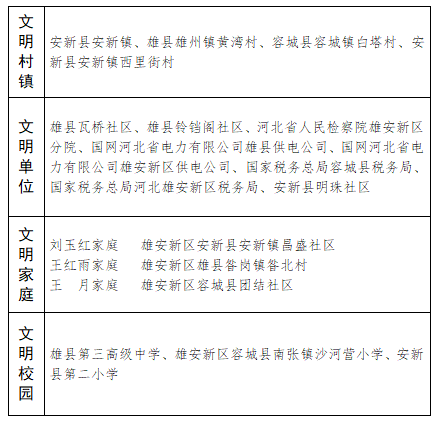 �۰���֪����2021��1��2�գ�