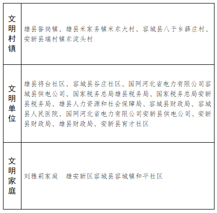 �۰���֪����2021��1��2�գ�